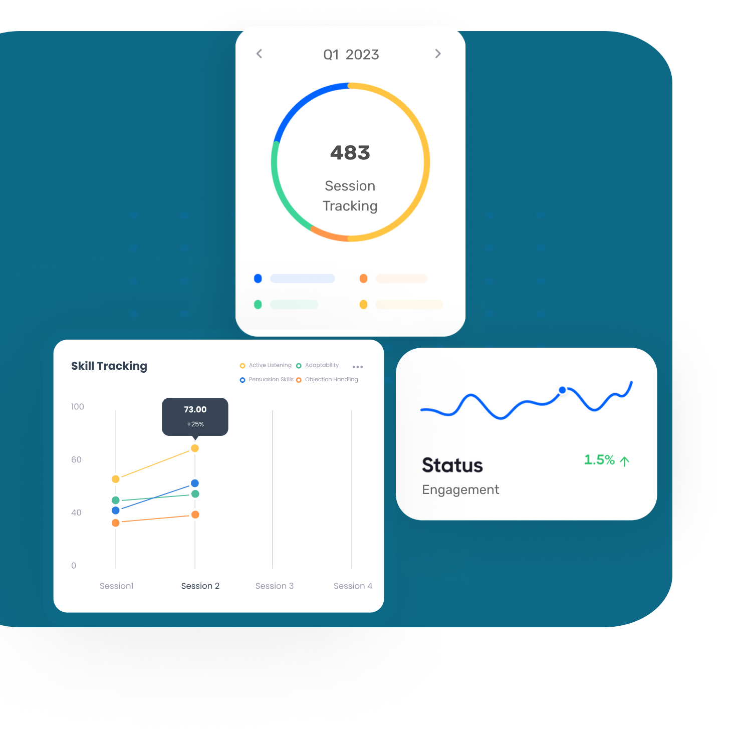 Data Dashboard